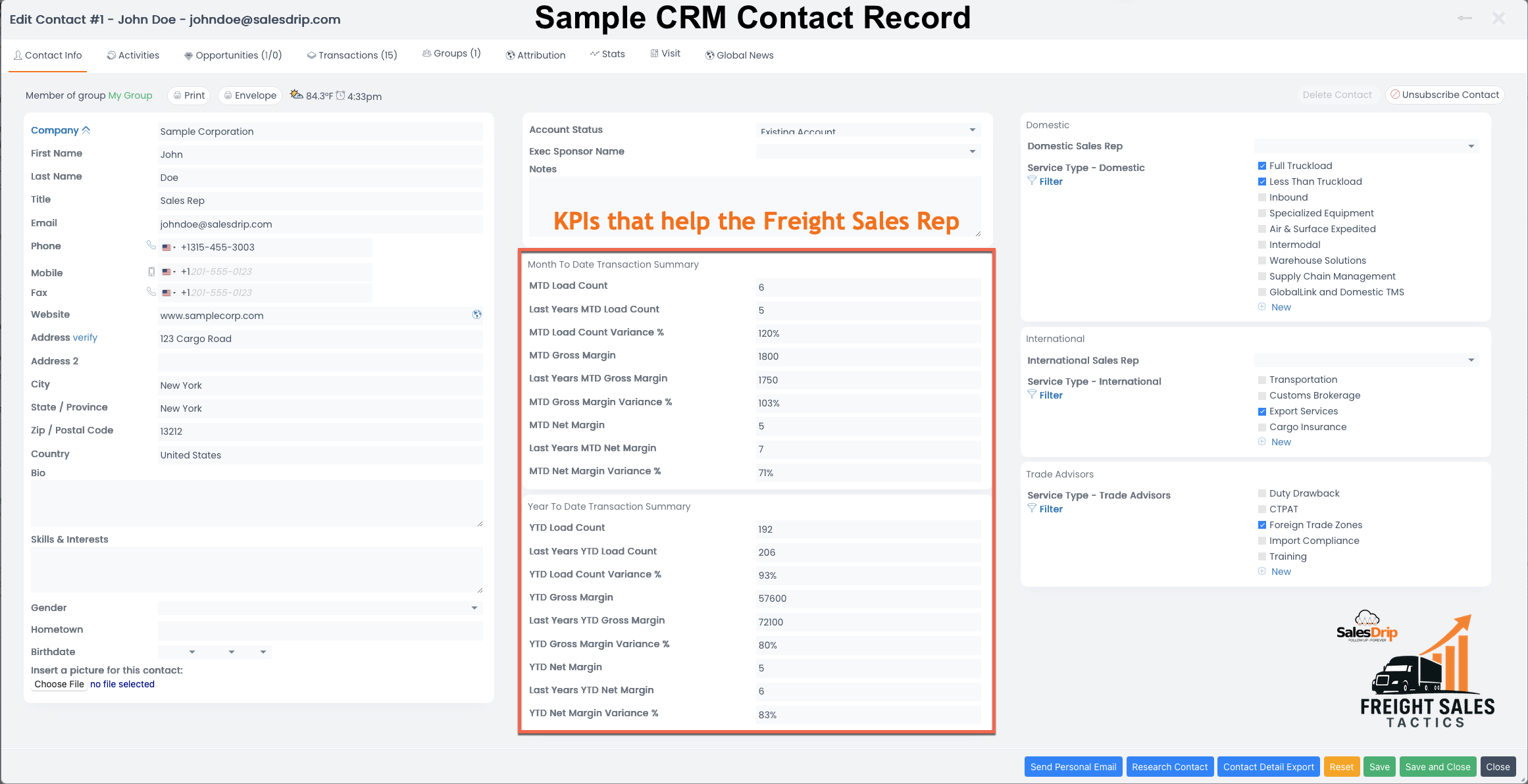 CRM Contact Record KPI Sample.png